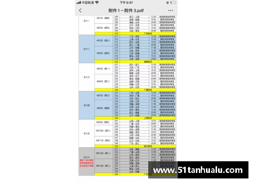 CBA官方确认各支球队已开始备战，恢复升降级制度成热议话题