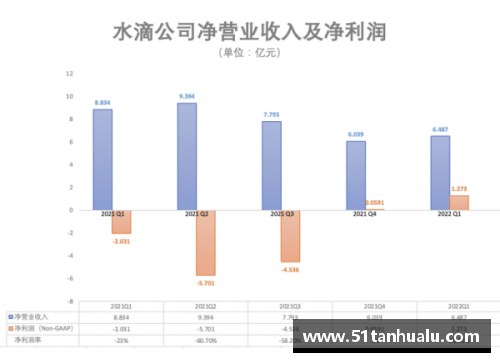 金沙js3833湘钢生产经营水平再上新台阶，一季度销售收入、利润创企业新高