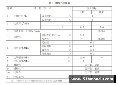 金沙js3833新浪中文NBA：最新动态与深度分析