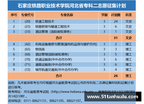 金沙js3833还有机会！广东春季高招组织二次录取，志愿征集29日14_00截止 - 副本