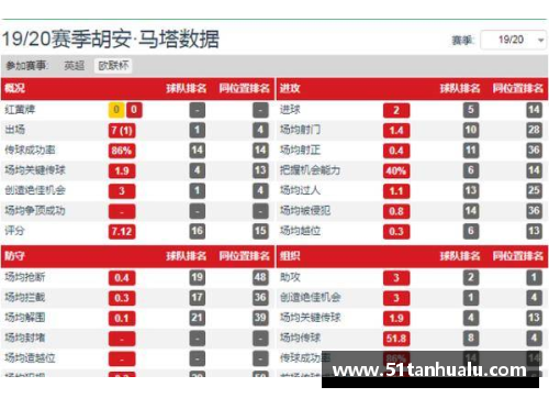 金沙js3833NBA赛事押球指南：精准分析、实用技巧与投注策略 - 副本