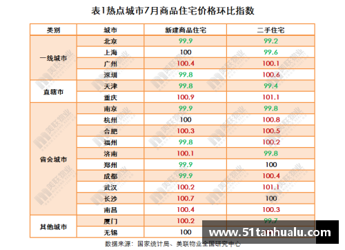 金沙js3833猛龙队球员数据分析及关键表现统计