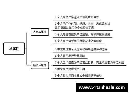 金沙js3833裁判如何管理球员纠纷：策略与技巧