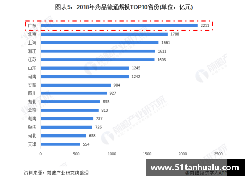 金沙js3833法兰克福胜利领先积分榜，实力不容小觑